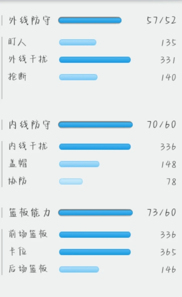 为什么篮球训练咨询能帮助提升技能_1